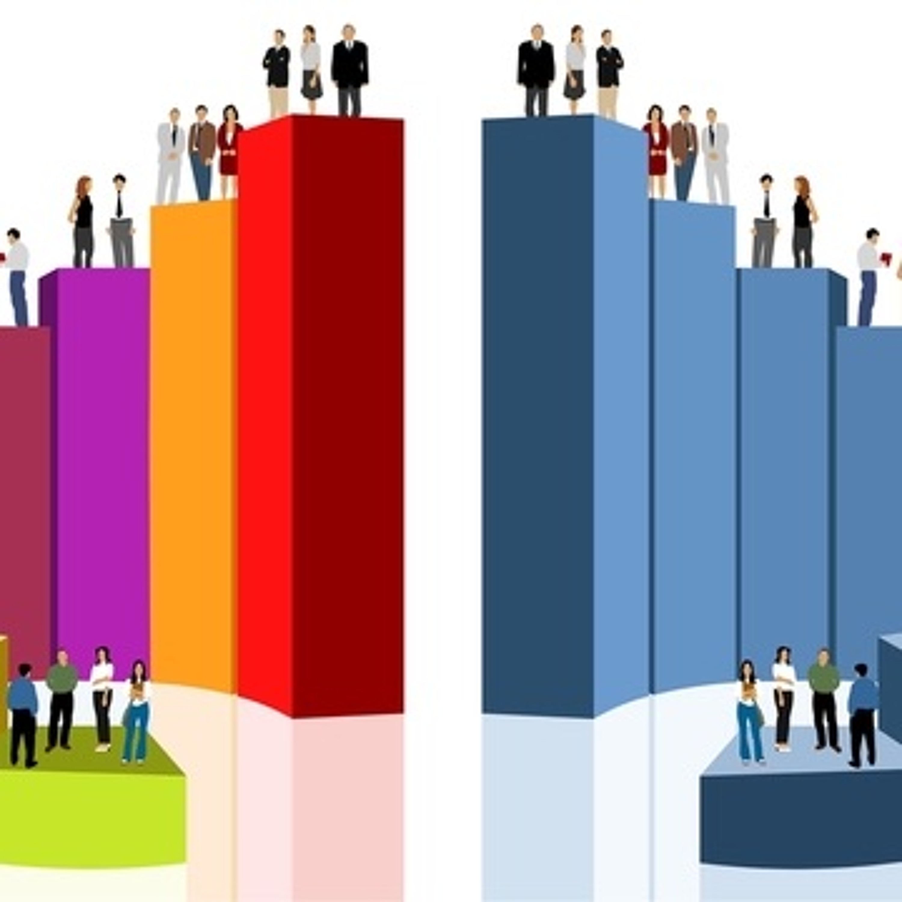 B2B Sales System Review – Discovering Internal Structure