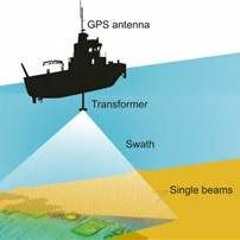 Lost Bathymetry Magnet