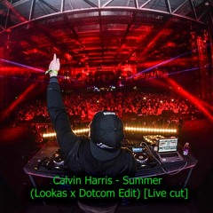 SoundCloud Weekly