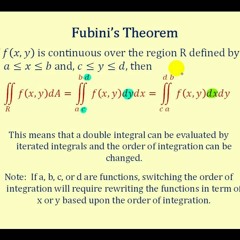 Fubini's Theorem [prod by CTG]