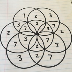 Fil - Masterplan  prod. GoldGenesisBeats    (4/17/16)