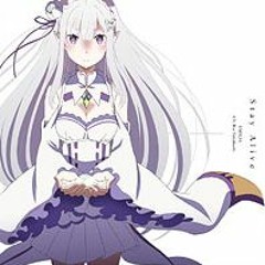 (Re:ゼロ) Stay Alive Piano ver.