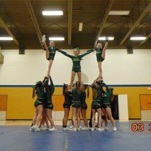 Stream alyciabernard76 Listen to cheerleading playlist online for