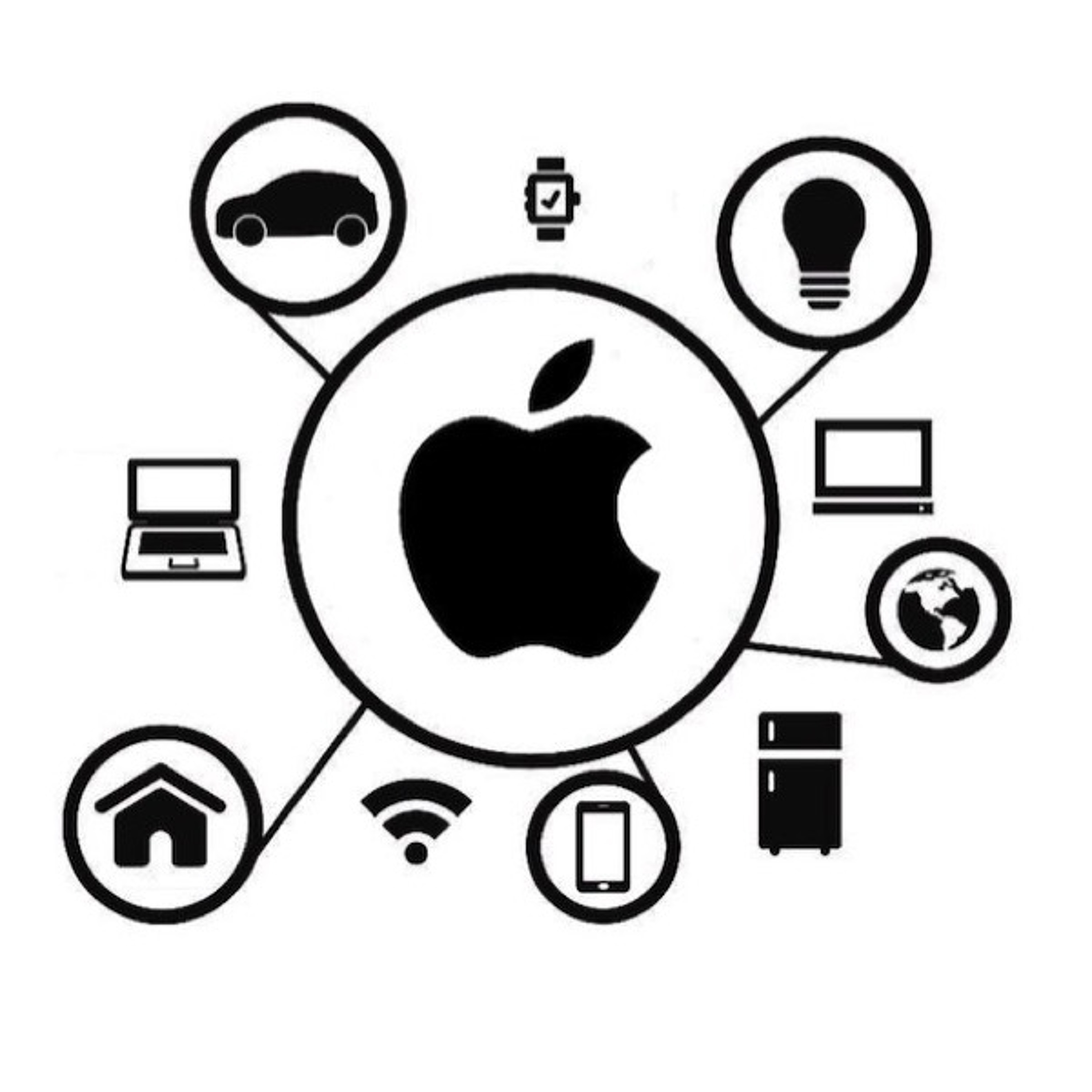 MyApple