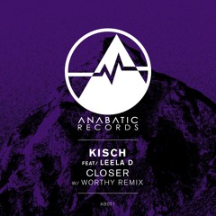 . V I P . AFTERSOUNDS , CLUB 24/7 . AFTERPARTY . TRACKS & MIX .