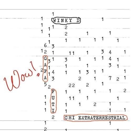 WINKY D - MWENDAMBERI (PRODUCED BY OSKID)