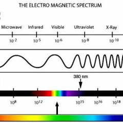 Live Improvisation With JD - Xi October 7th 2016