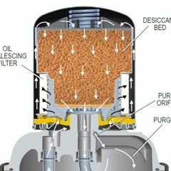 Truck Talk with Bendix: The Importance of High Quality Air in Automatic Transmissions