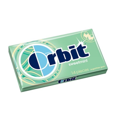 ORBIT