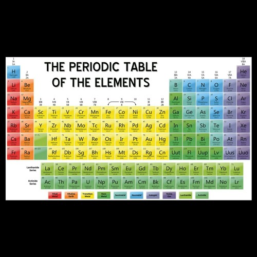 Stream the periodic table song by sara_2014 | Listen online for free on  SoundCloud