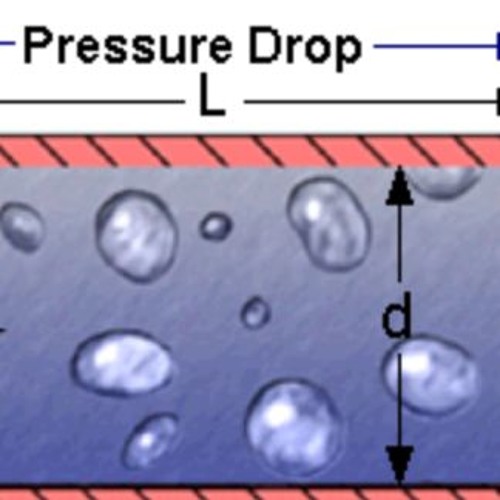 PRESSURE DROP - FOURRURE TAPES
