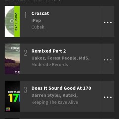 Croscat (Original Mix)