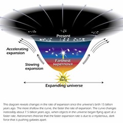 Dark energy and the ultimate fate of the universe - SpaceTime with Stuart Gary Series 19 Episode 75