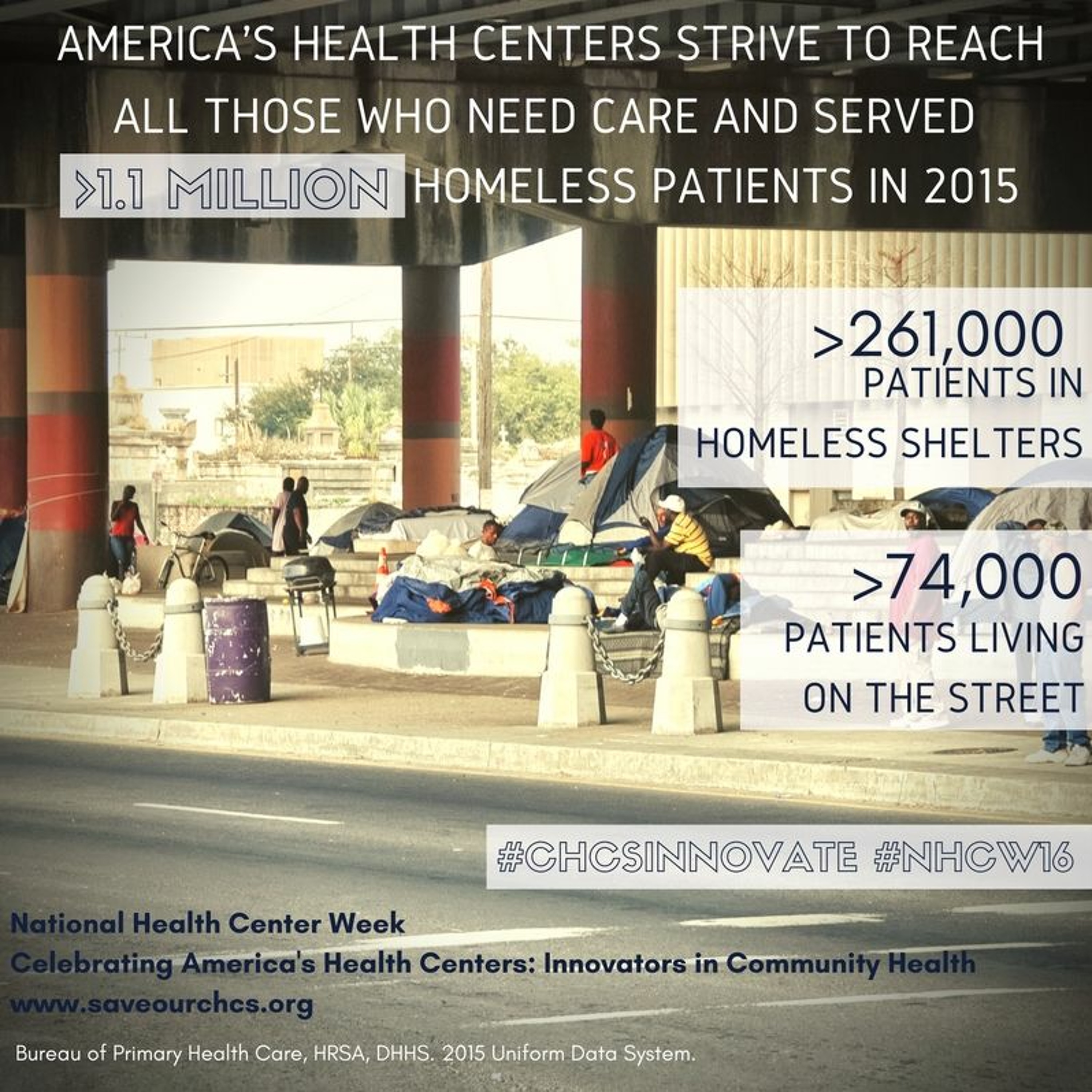 Health Care for the Homeless Day episode artwork