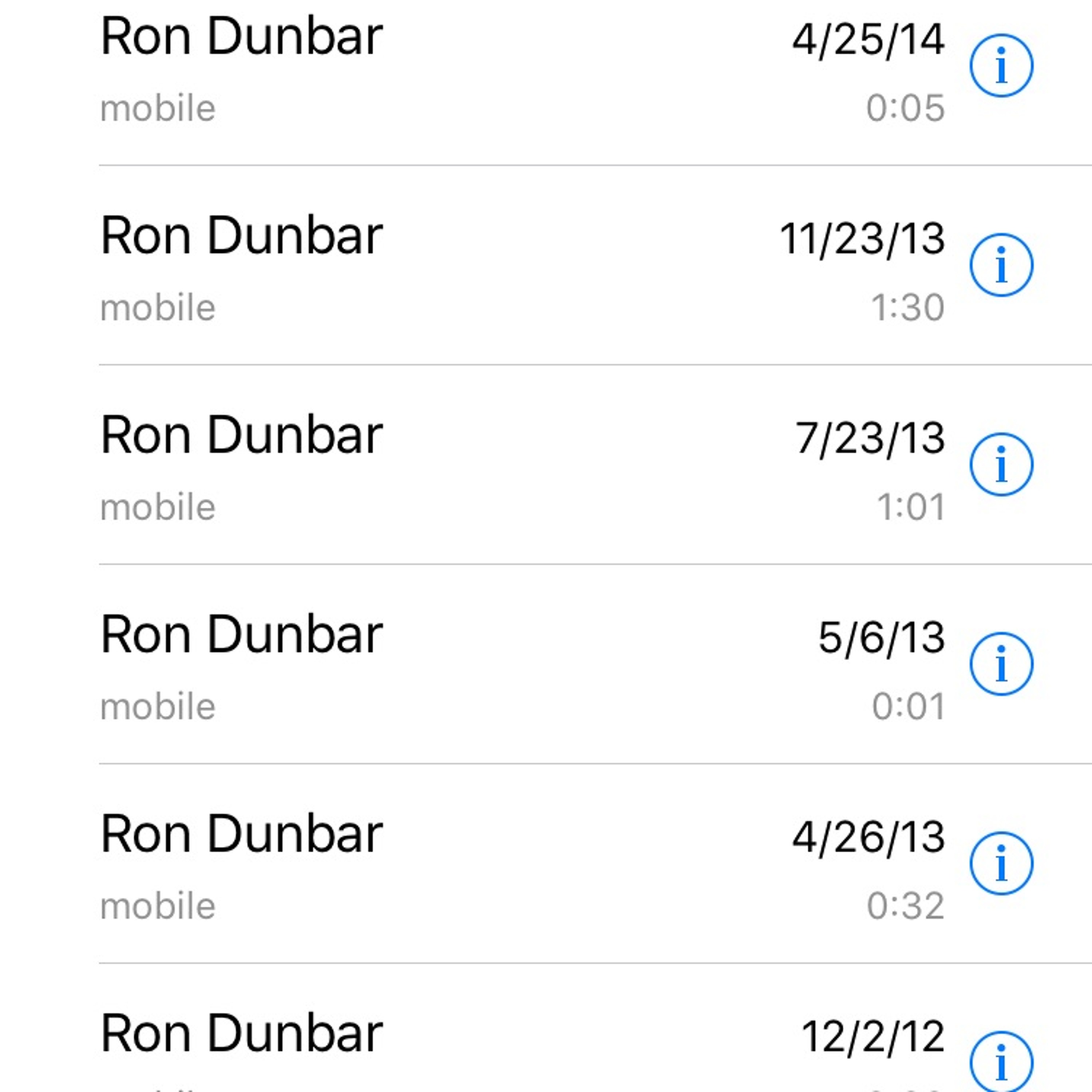 Ron Dunbar Voice Mail