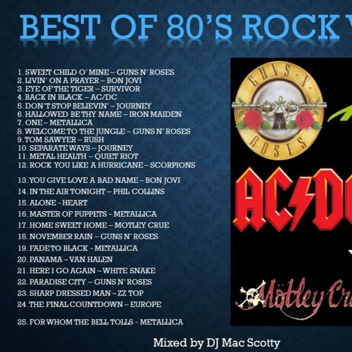 Stream Best Of 80's Rock Vol. 1 by Scott Thompson | Listen online for free  on SoundCloud