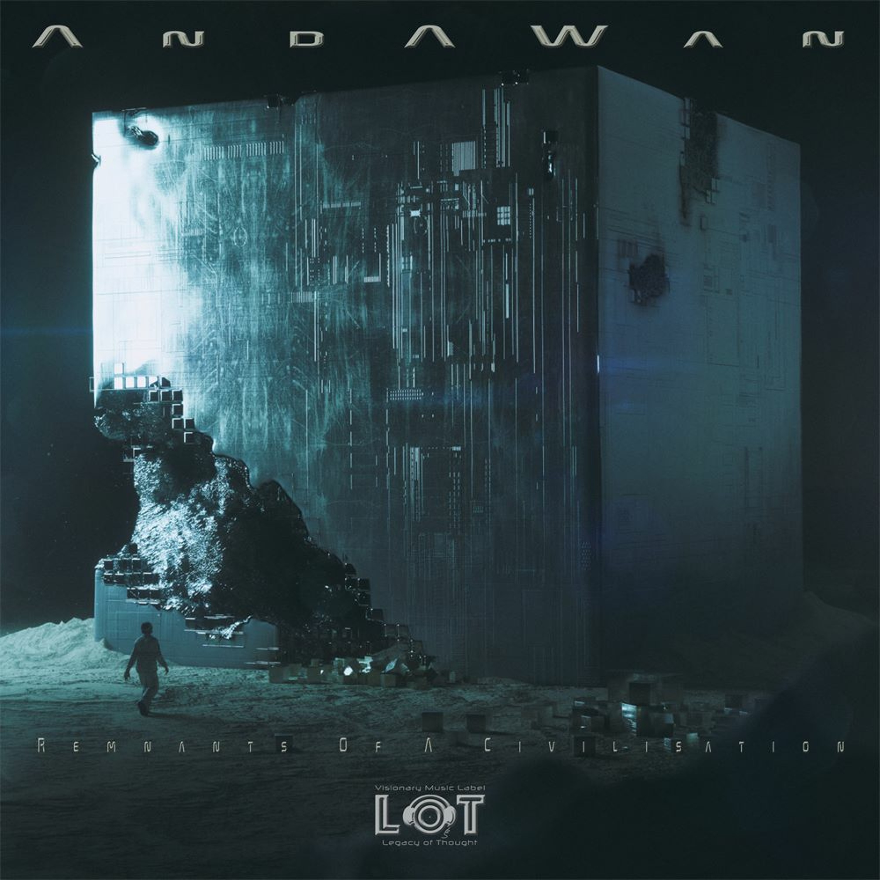 AndAWan RSS Feed