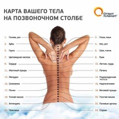 Музыка для массажа 2