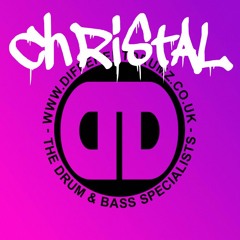 ChRiStAL - [Live Mix On Different Drumz] - 20th November 2016