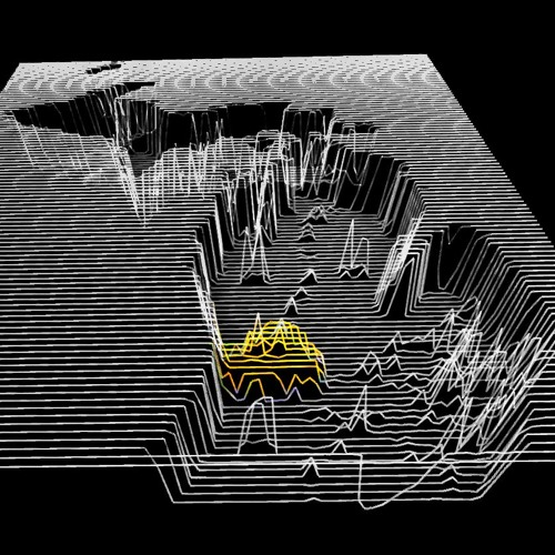 Noisevember (MI Westside NANP Exploration)[disquiet0257]