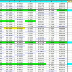 the DeviateD - IorjwgN 432hz - Ray Dio Edit Mpfree