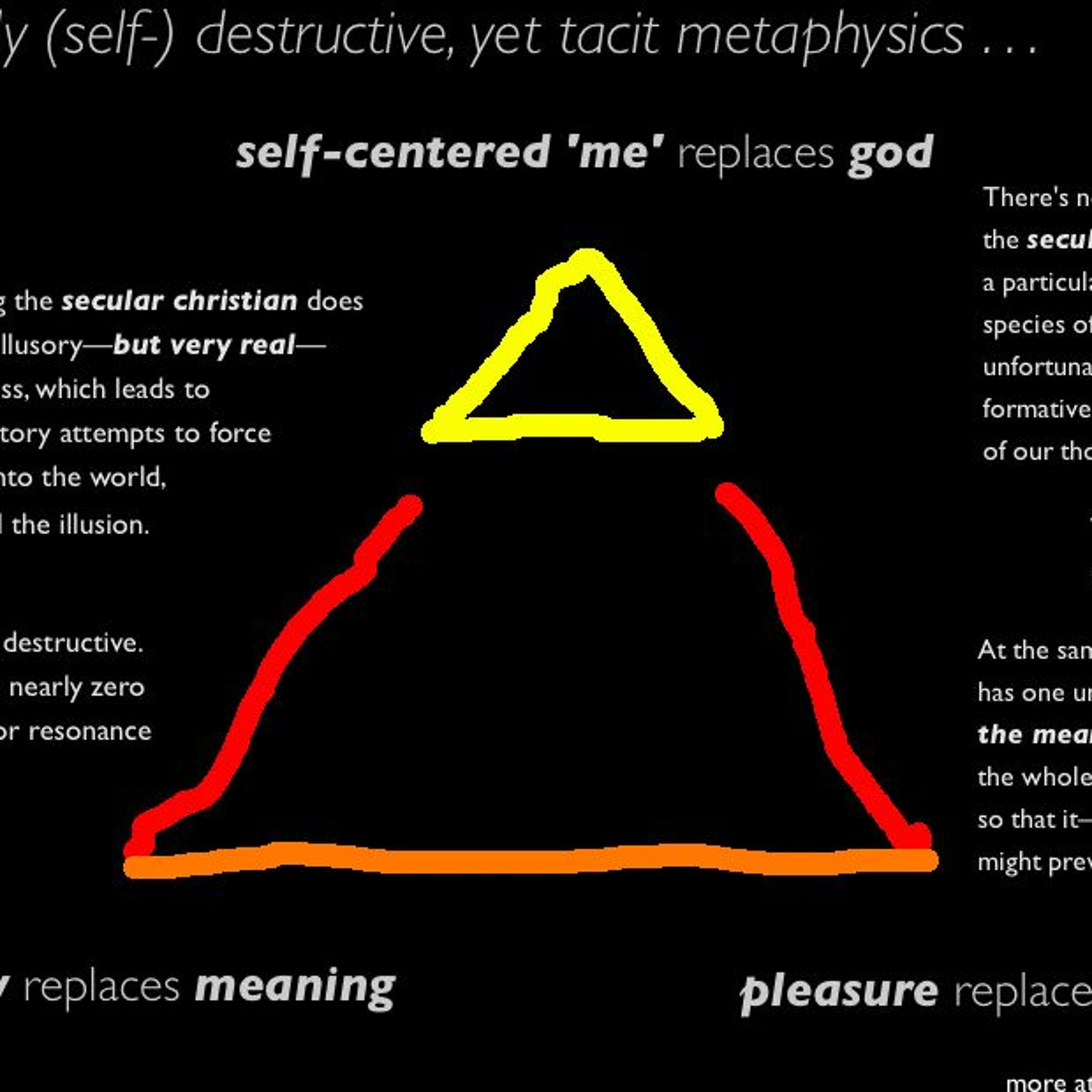 SECULAR CHRISTIAN, sketch of a dangerous metaphysics . . . episode artwork