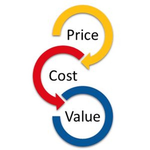 Value цена. Cost vs Price. Cost Price value. Price cost разница. Prise cost valuse.