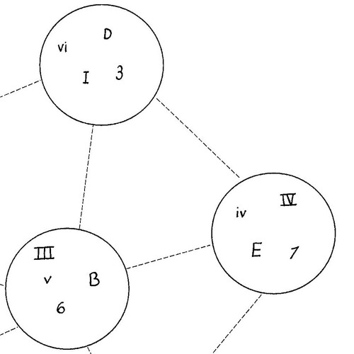 Amalgamations for Organ 24th October 2016