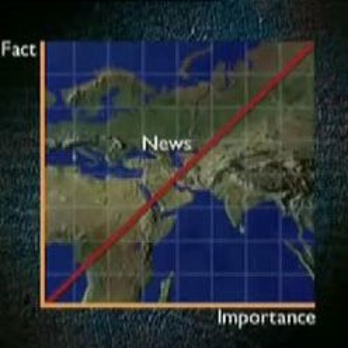 sensory organs to nativity rounding-error perceptions index