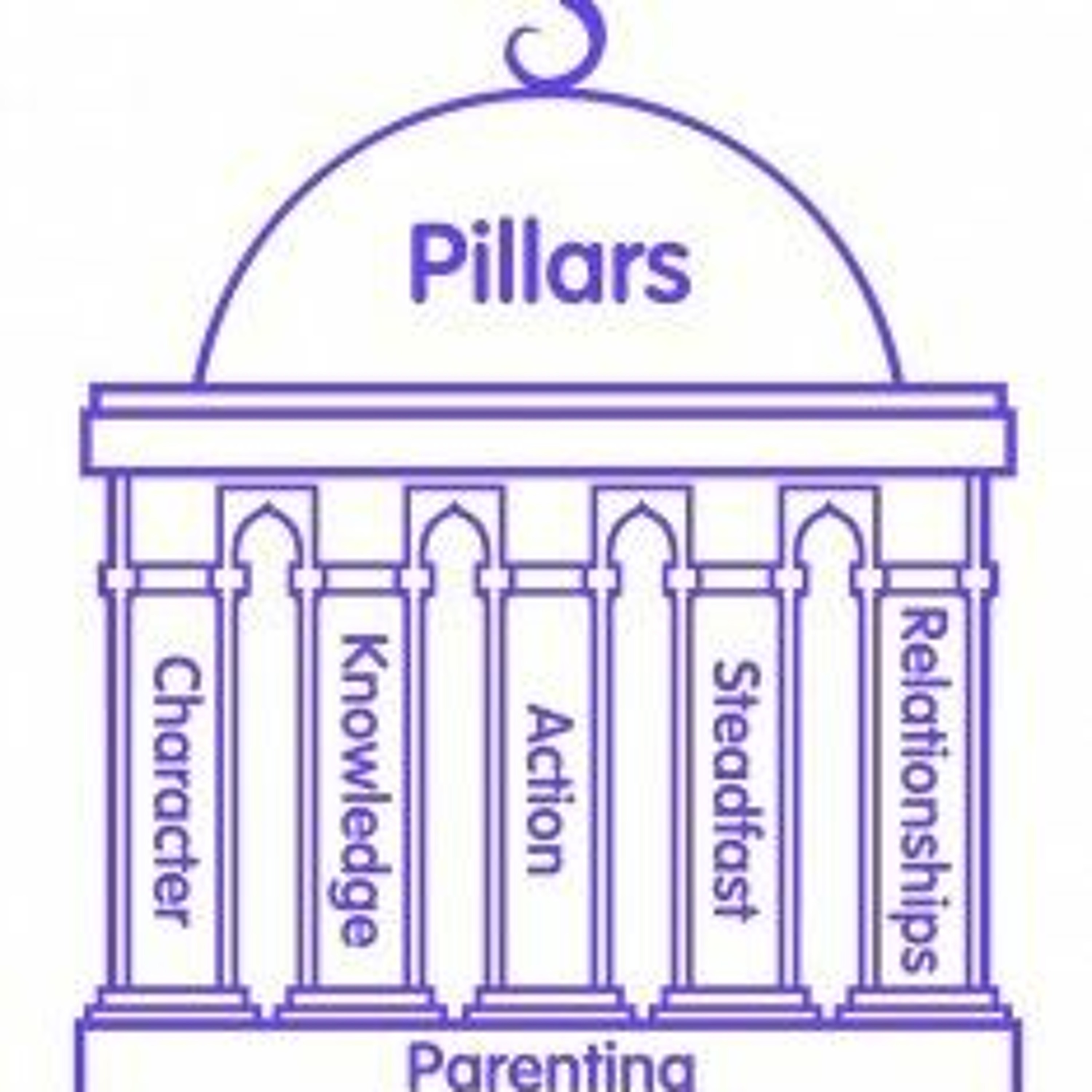 Parenting Hour - Pregnancy and Technology 06 December 2016 - Part 2 episode artwork