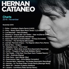 Think Travel (Original mix) Chart November 16 - Hernan Cattaneo