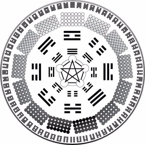 Earth Universal: the Colony of 4