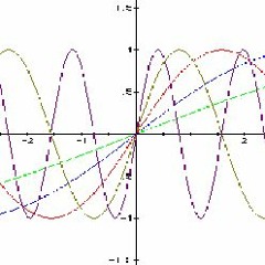 Waves