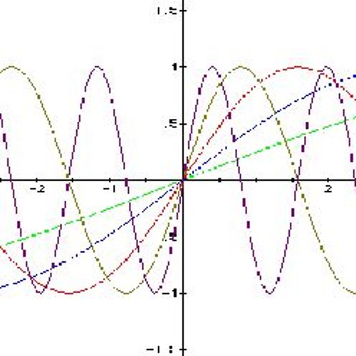 Waves