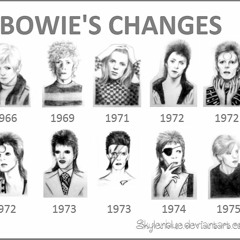 David Bowie - Changes