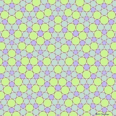 Excerpt in Centaur scale