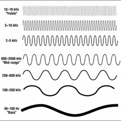 Sistema: Backcatalogue Dancefloor Compilation