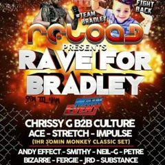 Dj JRD - Rave For Bradley Promo (Jan 2017)