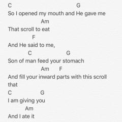 So I Opened My Mouth (Ezekiel 3:2-3)