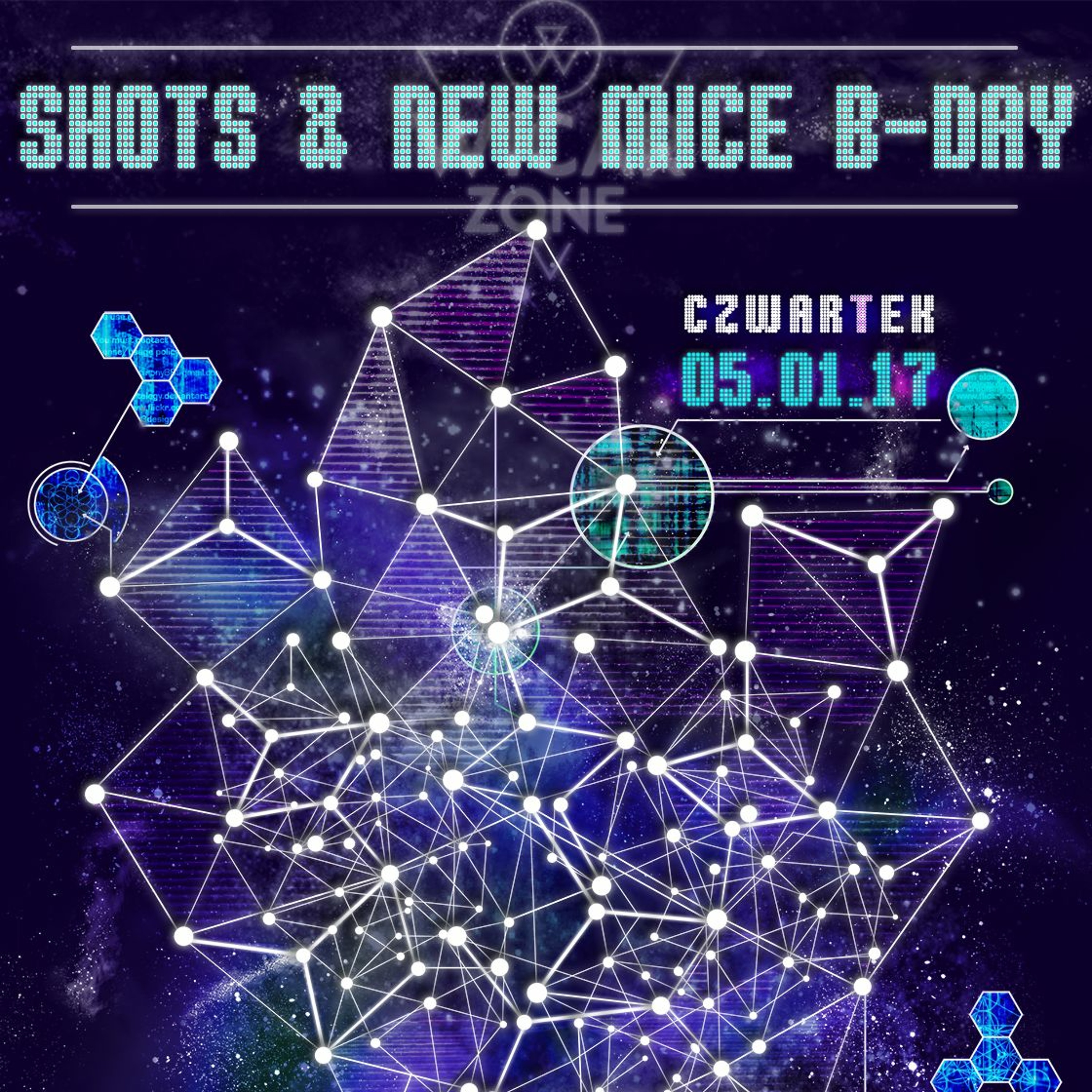 CC Prokula @ NewMice B-Day, WicarZone, 05.01.2017, Wrocław episode artwork