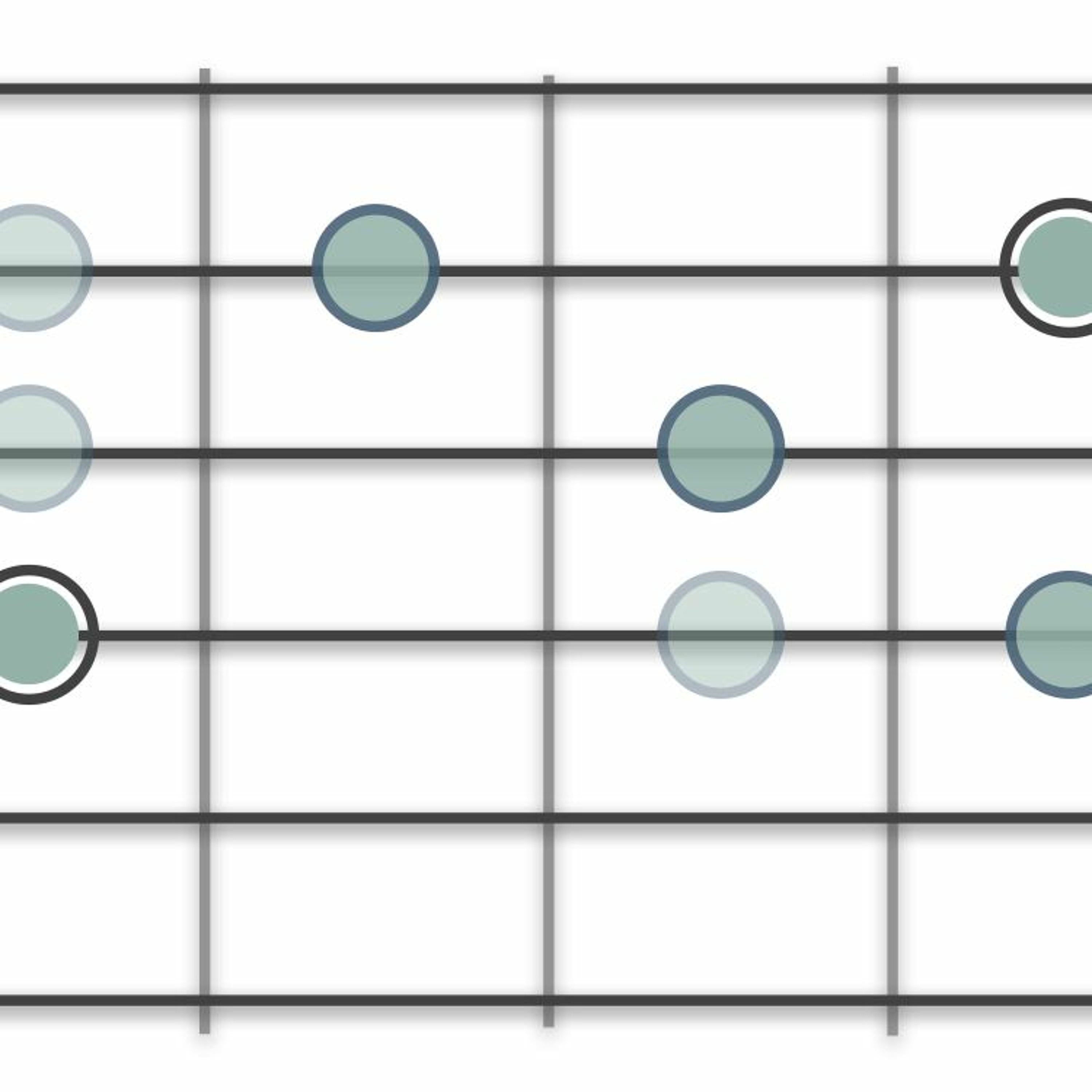 fretprints