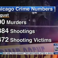 JUGG KING AK FT CHOPPA SHELLZ - SUSPECT ( Prod By. @JUGGKINGAK