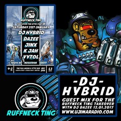 Worthy Drum and Bass sets