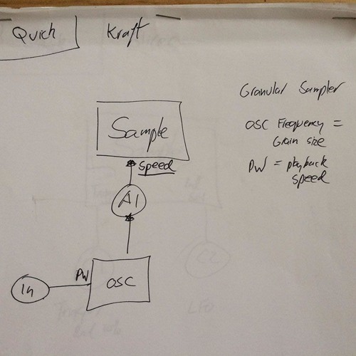 Orthogonal Devices ER-301 - Quick 1 - Granular Track