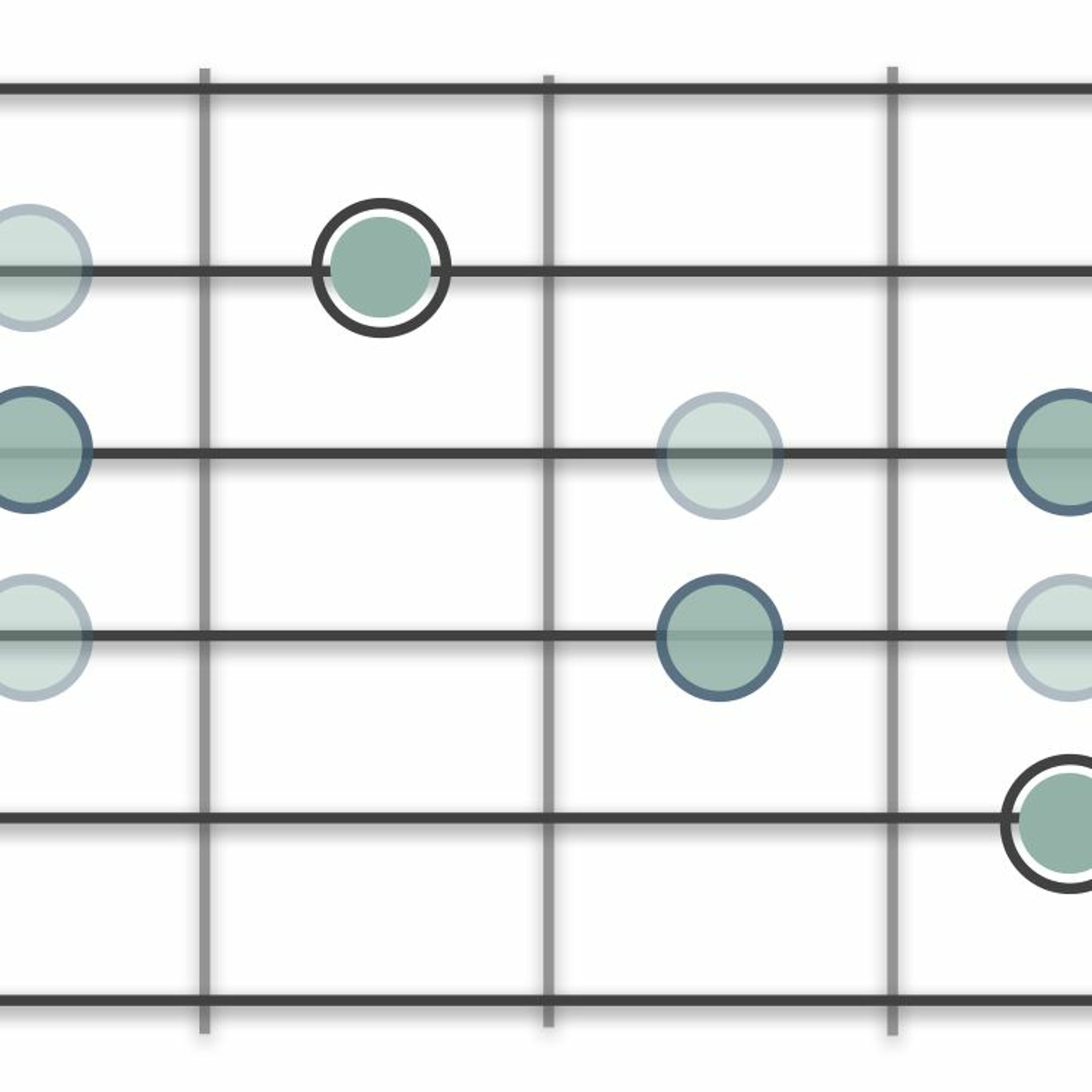 fretprints
