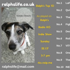 Ralph's Top 10 as played on Radio KC - 22.1.17