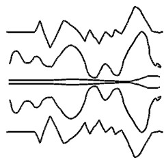 Scherzo (Anna Giorgi, piano)