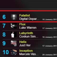 Fatalist 042 [Jan 2017] on Frisky Radio