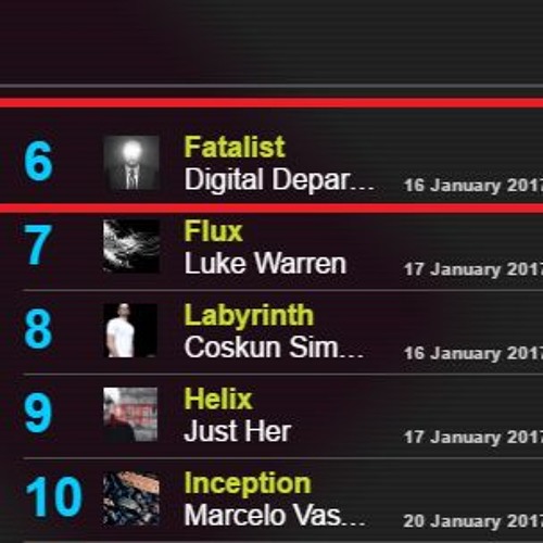 Fatalist 042 [Jan 2017] on Frisky Radio