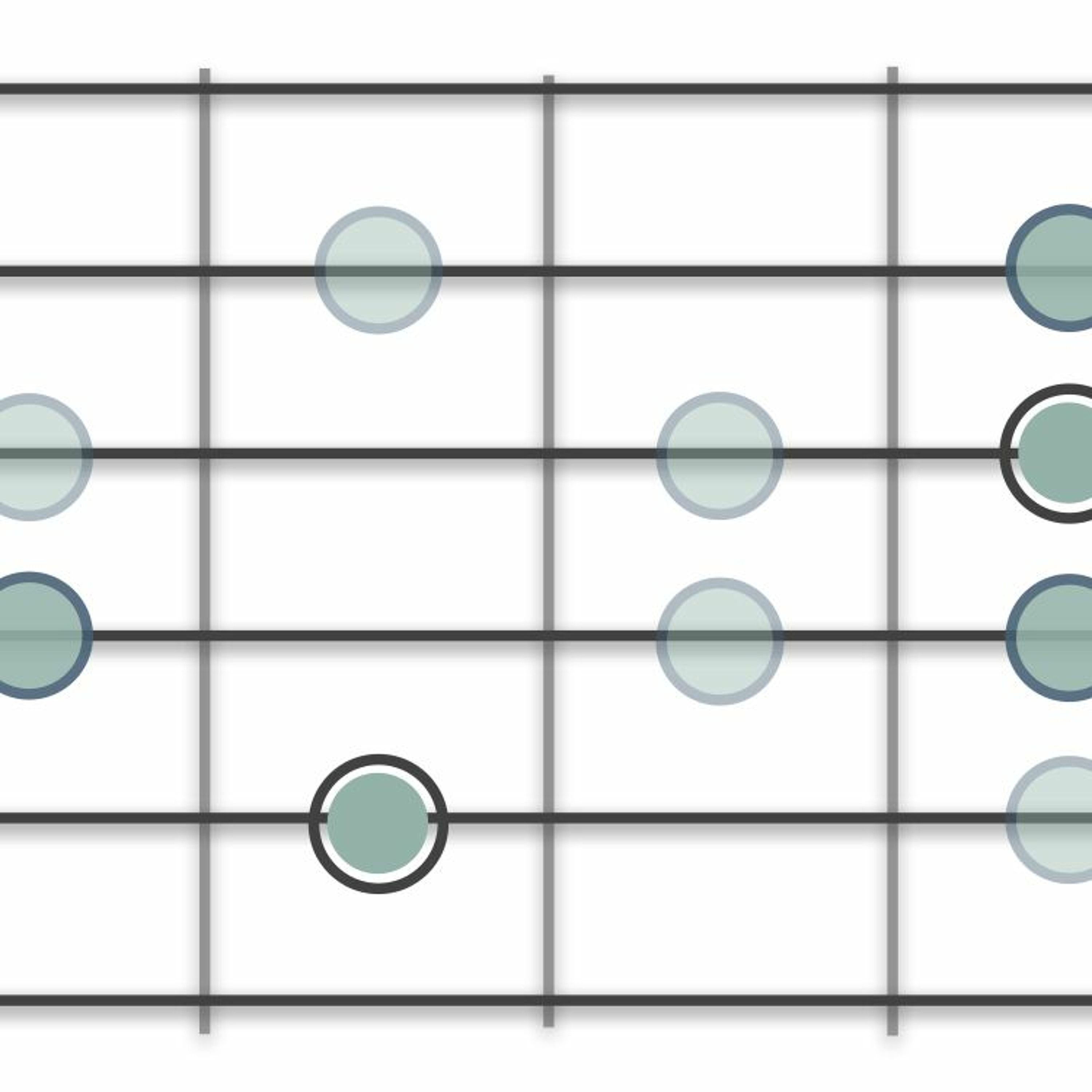 fretprints